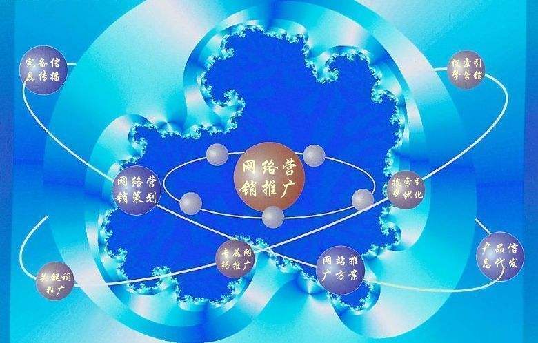 江永新媒体运营企业需要掌握的网络推广技巧有哪些